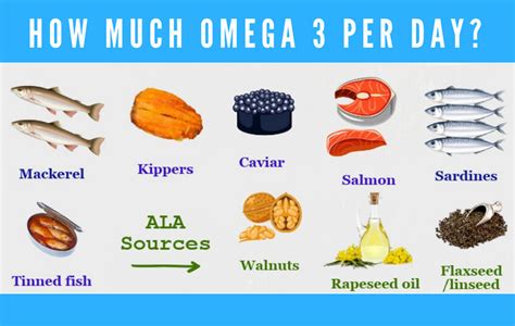 should you take omega 3 in the morning or at night|omega 3 fish oil recommended daily dose.